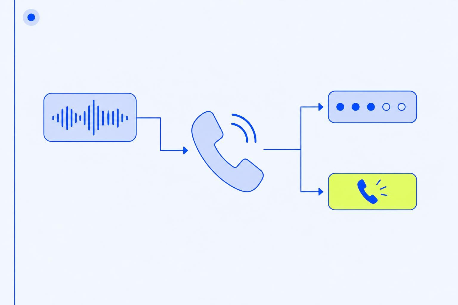 découvrez les règles essentielles d’un accueil téléphonique en entreprise pour offrir une expérience professionnelle, chaleureuse et efficace à chaque appelant.