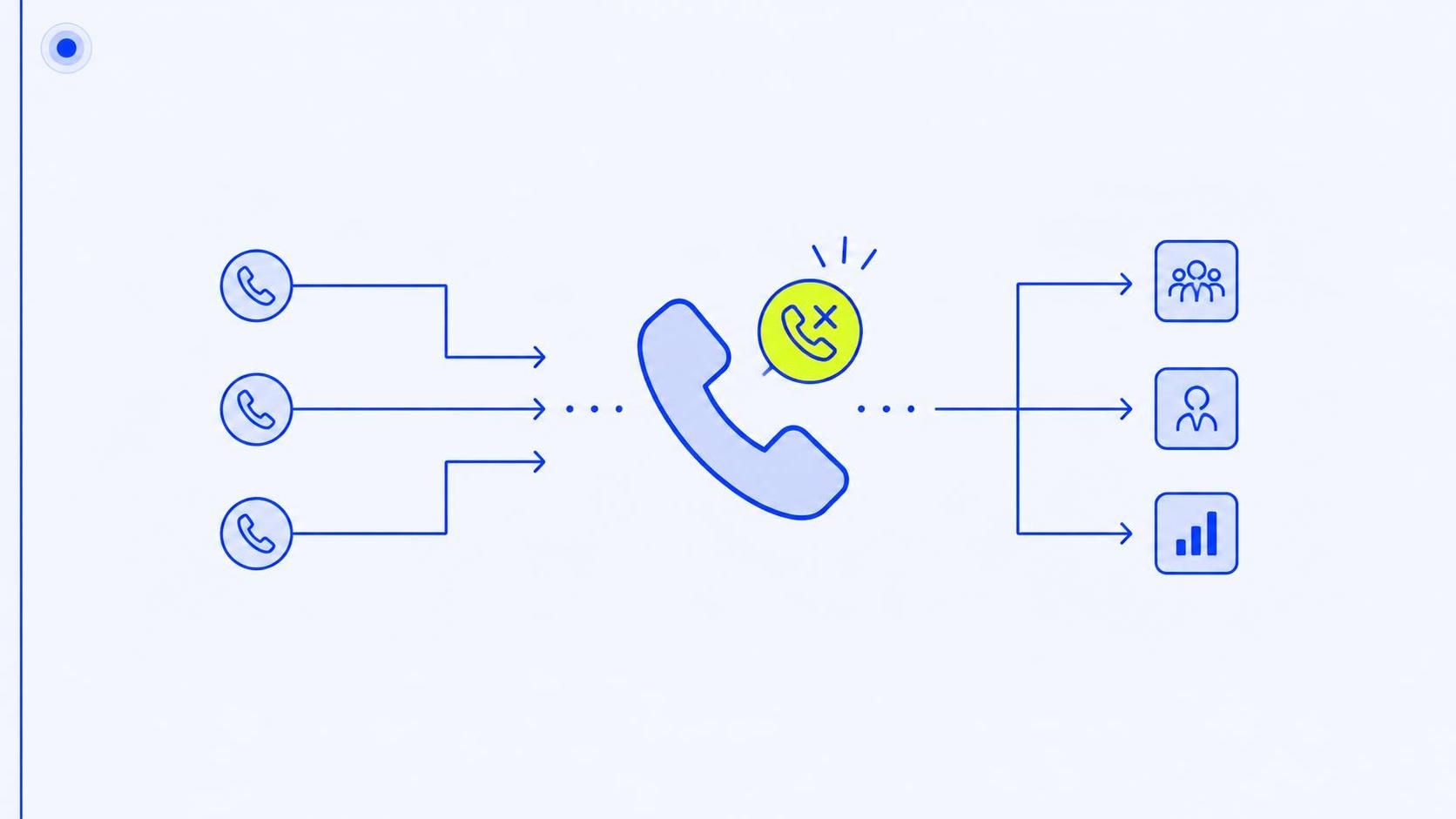 découvrez ce que recouvre le flux d’appels entrants, son rôle dans la relation client et les bonnes pratiques pour mieux le gérer.