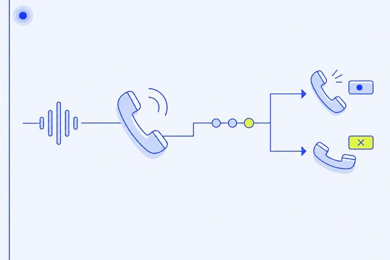 appels entrant ou appels entrants : découvrez ce que désigne ce flux, comment il fonctionne et pourquoi il compte pour votre activité.