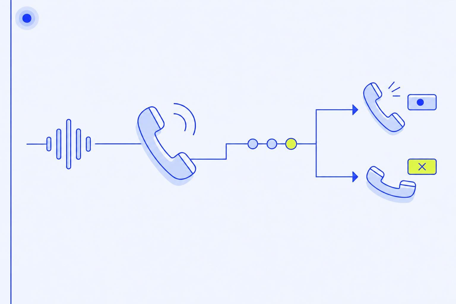 appels entrant ou appels entrants : découvrez ce que désigne ce flux, comment il fonctionne et pourquoi il compte pour votre activité.
