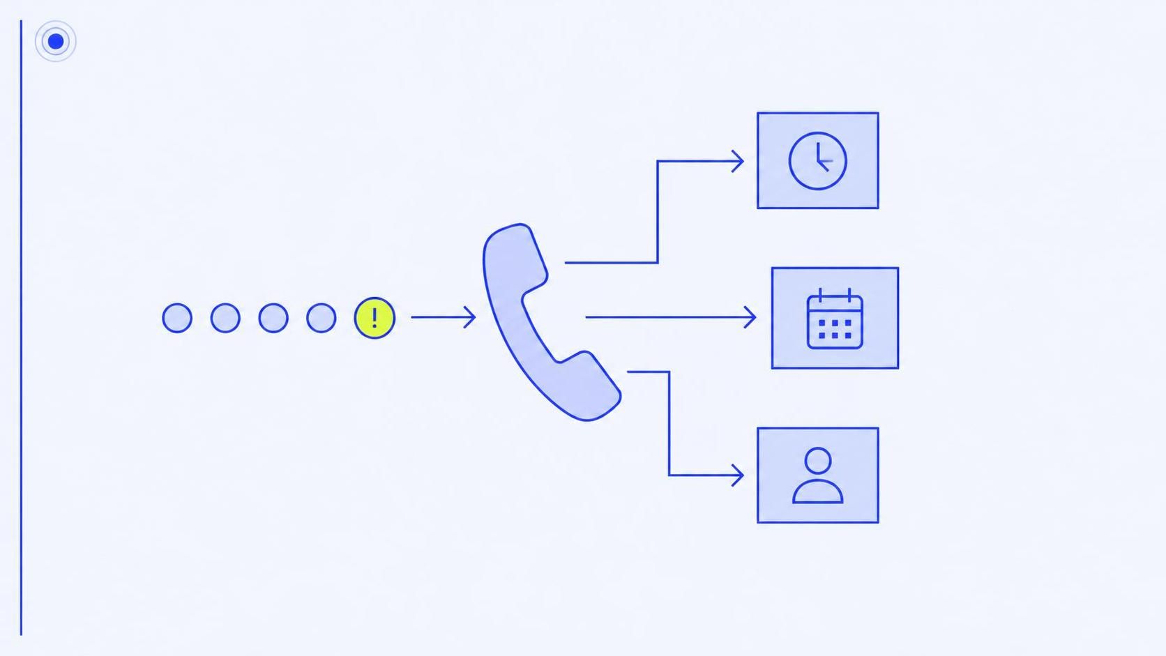 découvrez comment un serveur vocal interactif (svi) aide une pme à mieux orienter les appels, gagner du temps et améliorer l’accueil client.