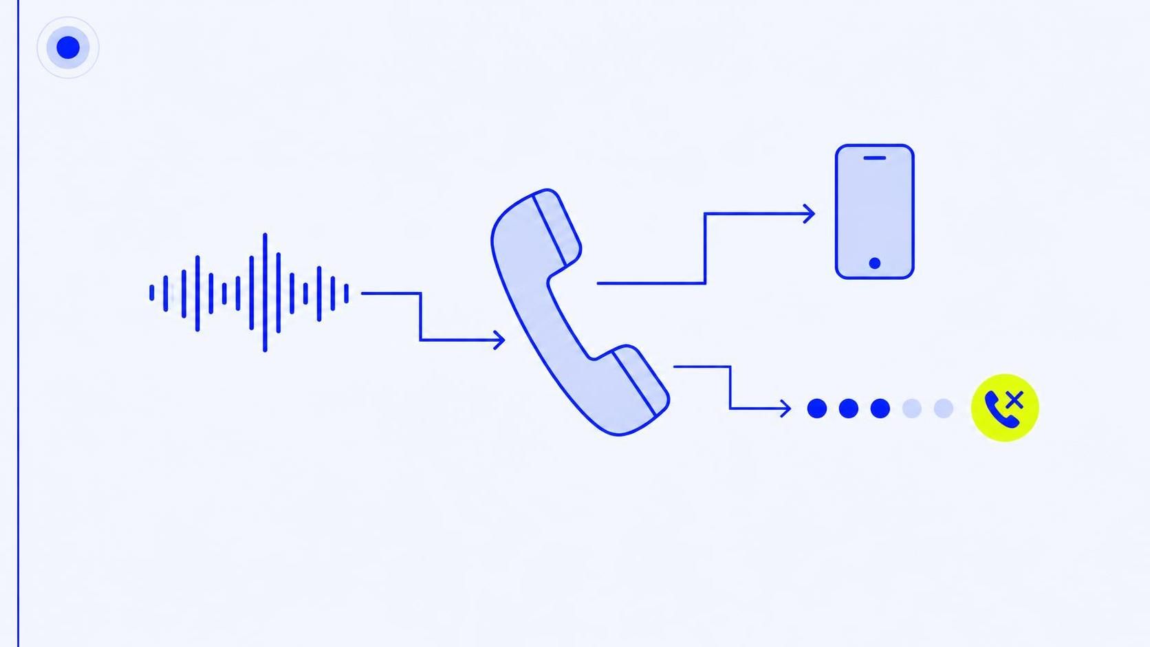 découvrez la définition de la téléphonie, ses principales technologies — fixe, mobile et voip — ainsi que les évolutions à connaître en 2026.