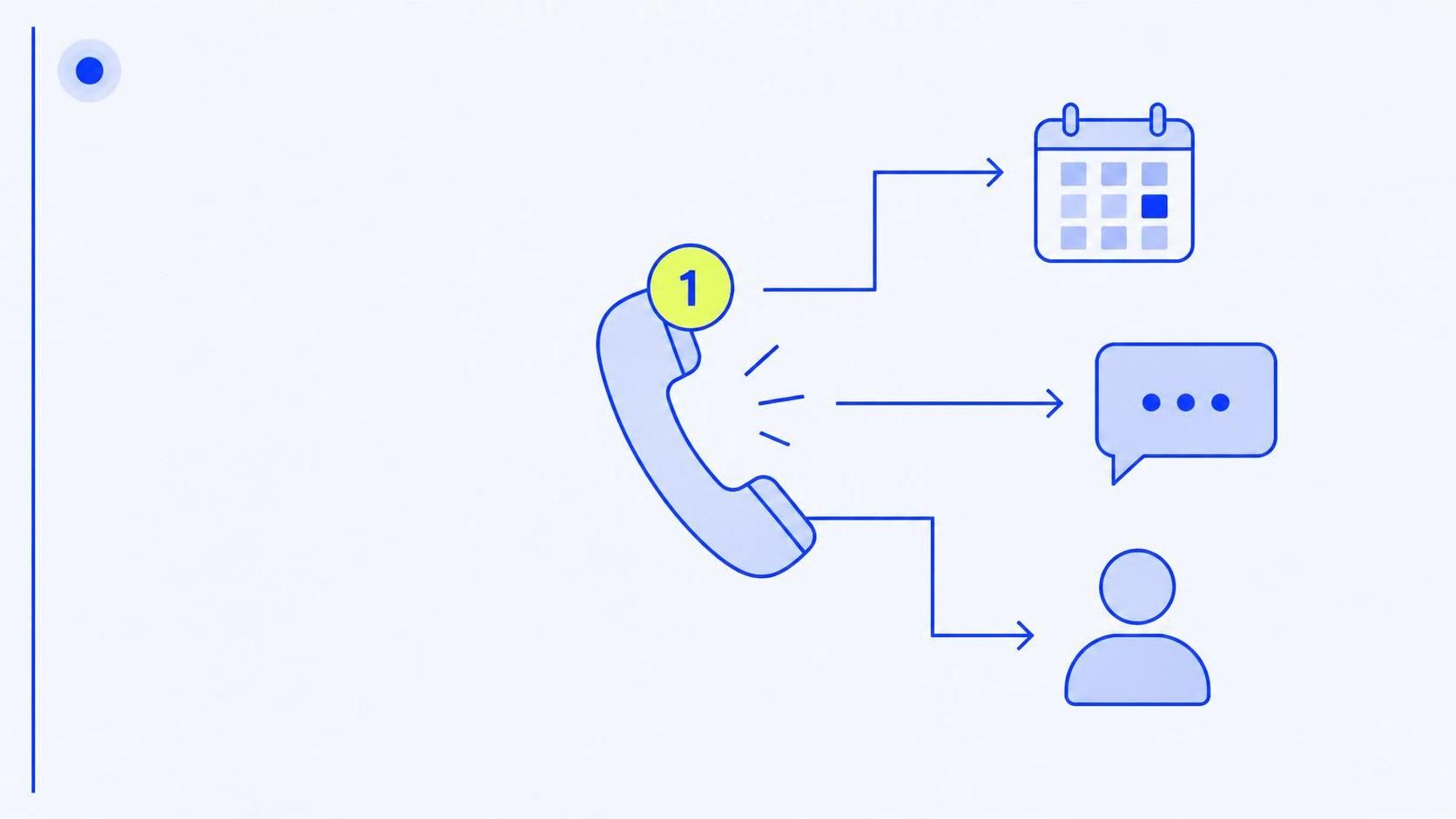 découvrez le fonctionnement du télésecrétariat en 2026, ses limites et les alternatives pour choisir la solution adaptée à votre activité.