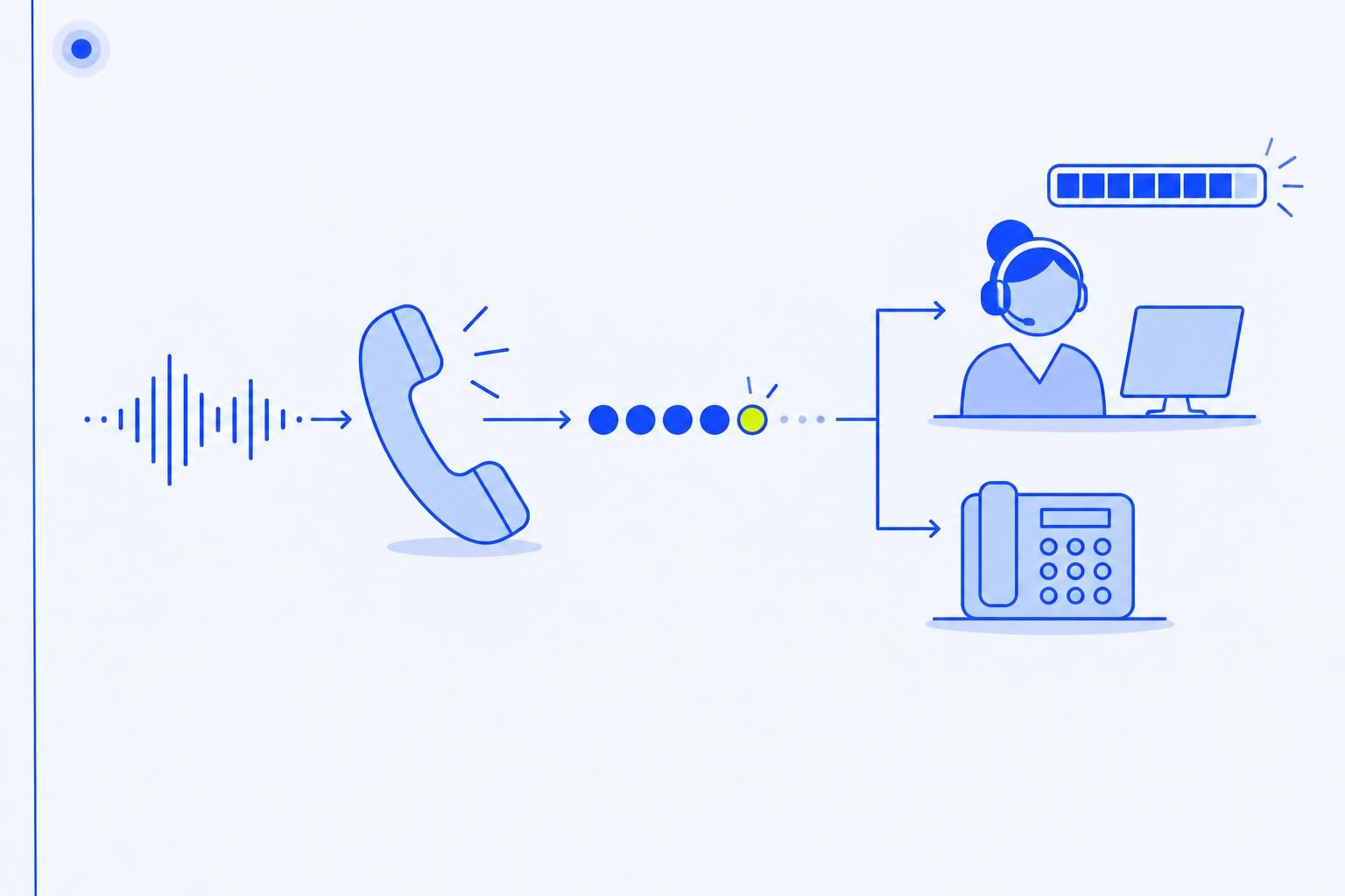 découvrez le fonctionnement du télésecrétariat en 2026, ses limites et les alternatives pour choisir la solution adaptée à votre activité.