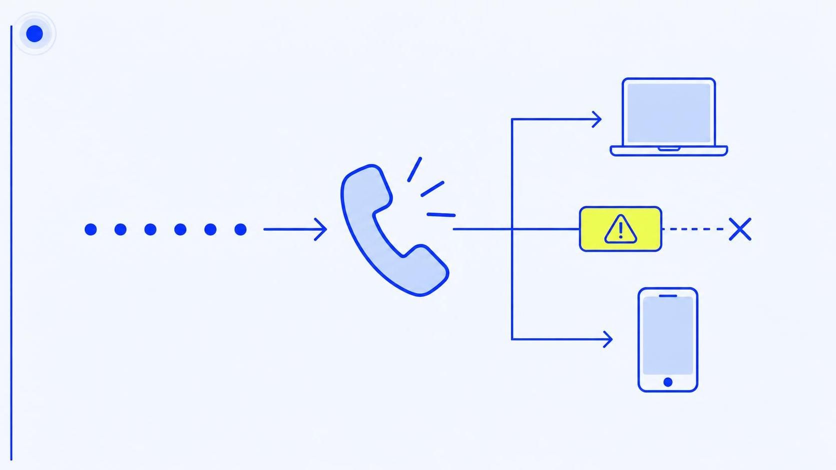 découvrez le fonctionnement de la voip en entreprise, ses avantages pour réduire les coûts et améliorer la communication, ainsi que les pièges à éviter.